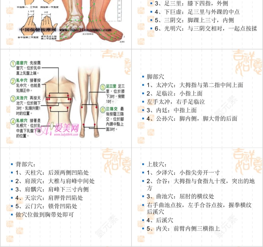 高级催乳师培训课ppt模板第4张