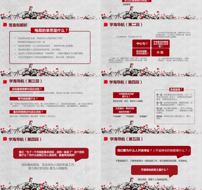 小学初中卡通主题班会为人民服务PPT  第3张