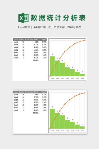 英文版产品销售统计数据分析表
