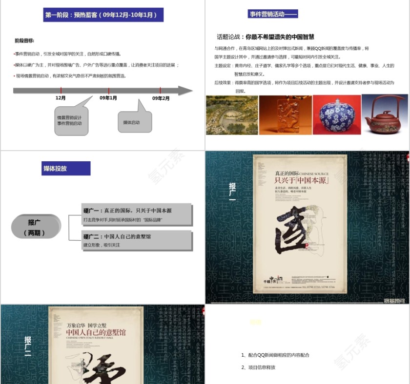 房地产项目营销推广方案ppt第13张