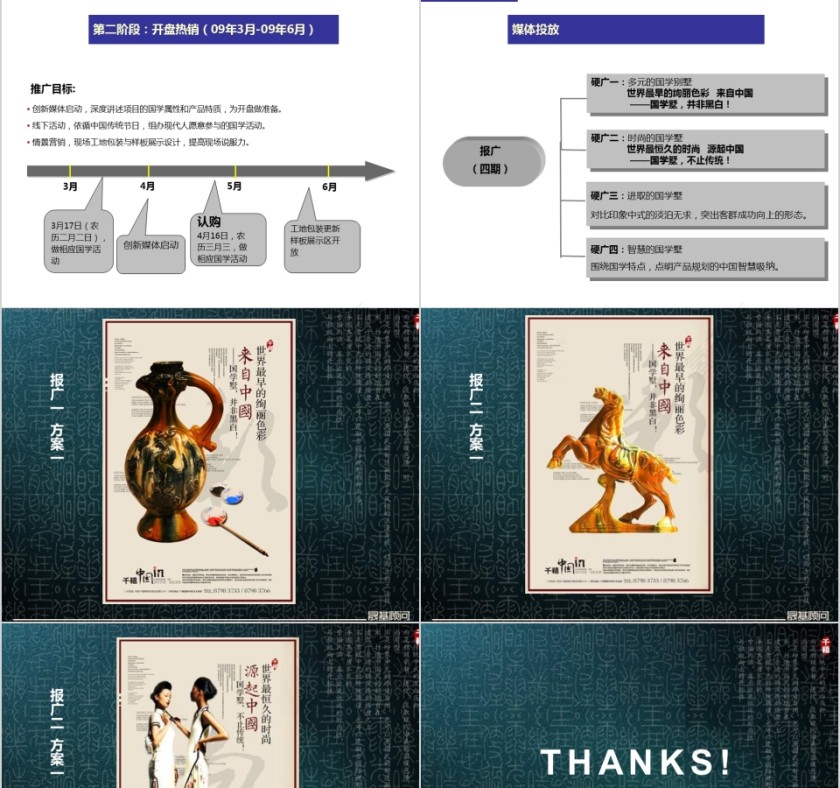 房地产项目营销推广方案ppt第15张