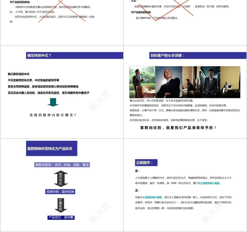房地产项目营销推广方案ppt第6张
