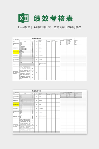 售前售后绩效考评表excel模板
