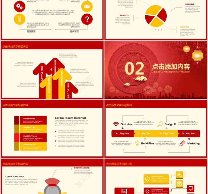 迎战猪年公司年会总结计划PPT第2张