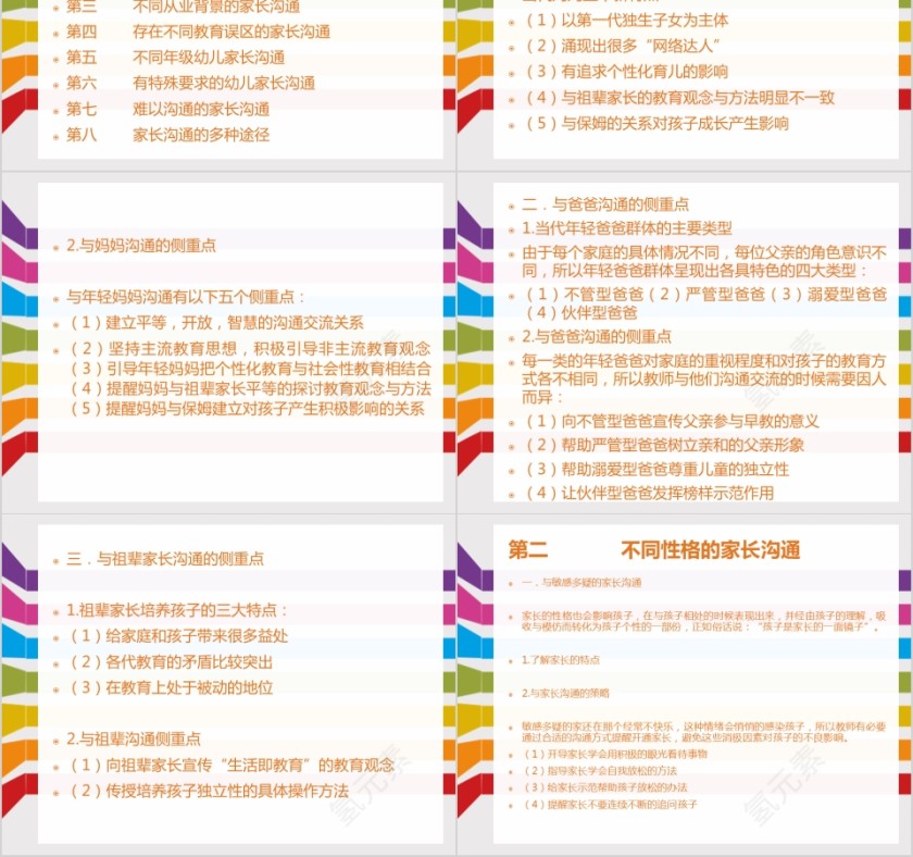 幼儿教师家长沟通之道PPT第2张