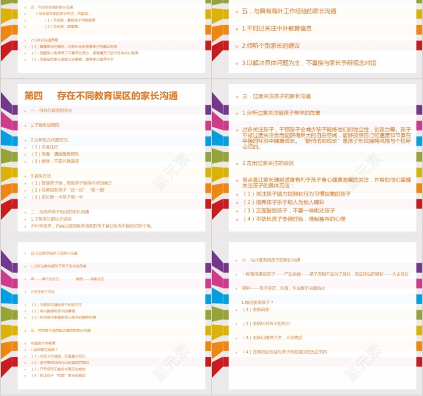 幼儿教师家长沟通之道PPT第4张