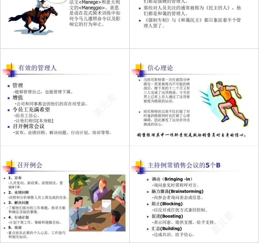狼性销售团队管理培训PPT模板第2张