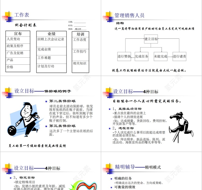 狼性销售团队管理培训PPT模板第3张