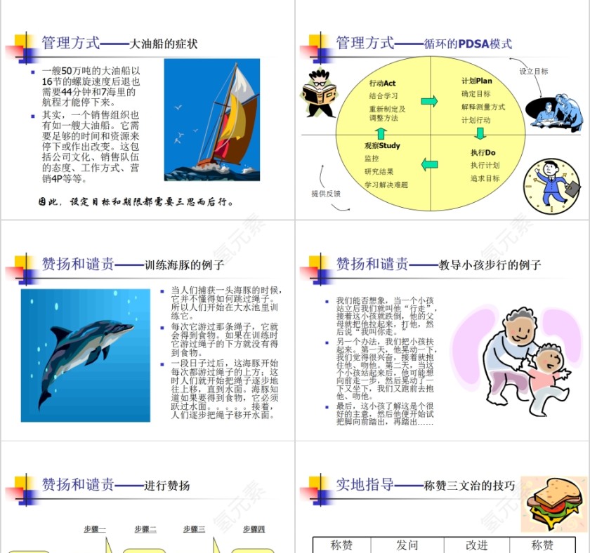 狼性销售团队管理培训PPT模板第5张