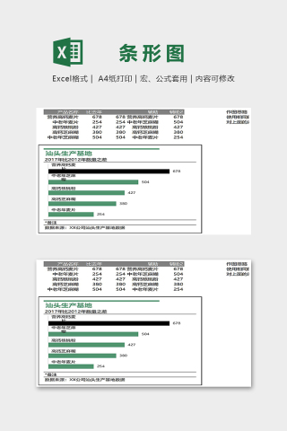 高端自动排序突出最大值条形图excel模板