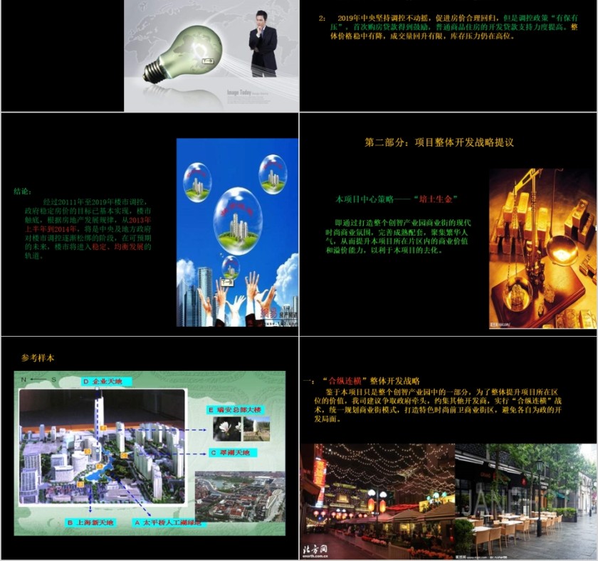 房地产项目营销战略提案ppt第2张