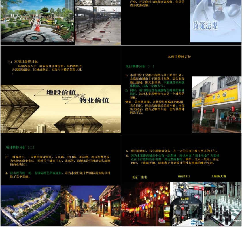 房地产项目营销战略提案ppt第4张