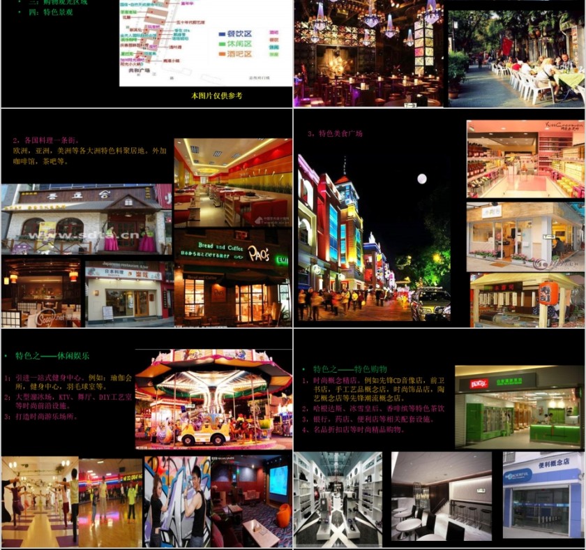 房地产项目营销战略提案ppt第6张