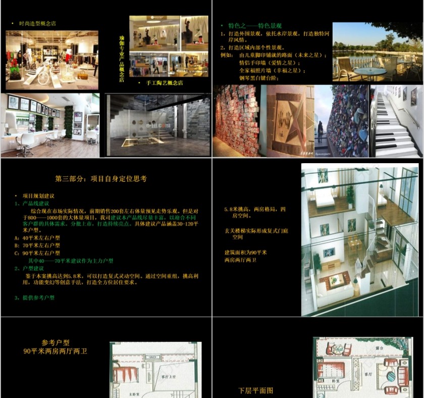 房地产项目营销战略提案ppt第7张