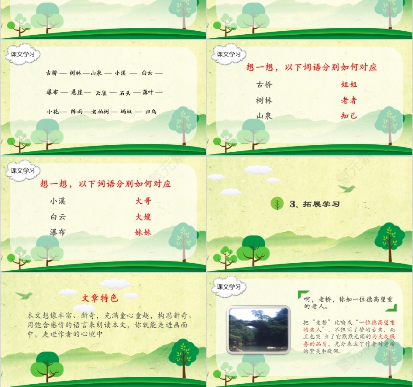 小学语文课件PPT模板 读书分享教师说课老师讲课古诗寓言公开课第3张