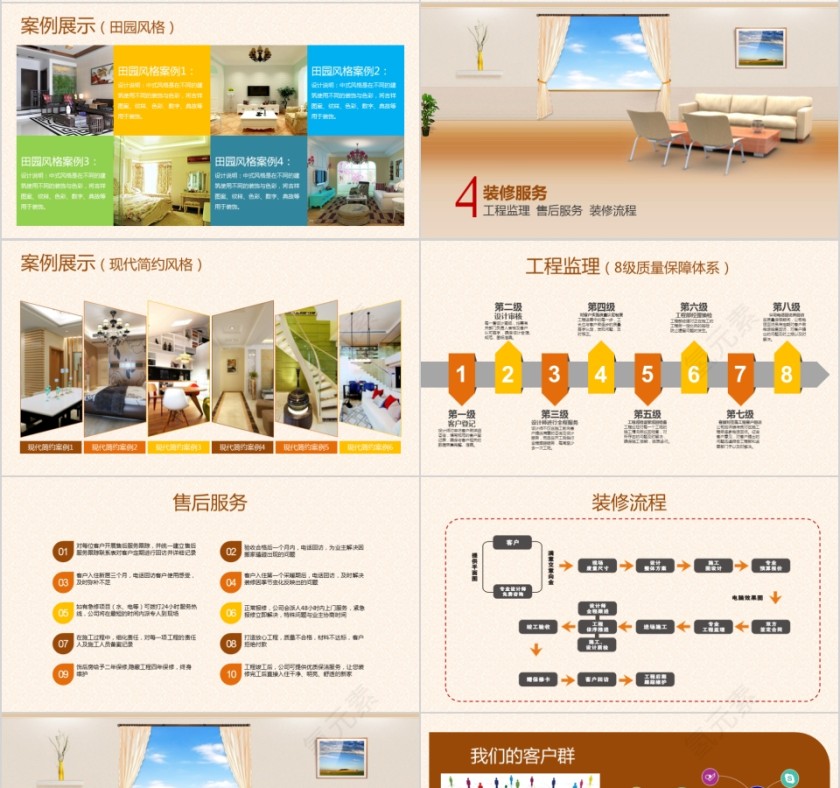 室内设计软装装修装潢家居方案PPT模板动态简约北欧风格案例展示第4张