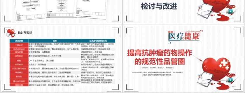 提高抗肿瘤药物操作的规范性品管圈第6张