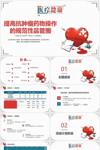 提高抗肿瘤药物操作的规范性品管圈