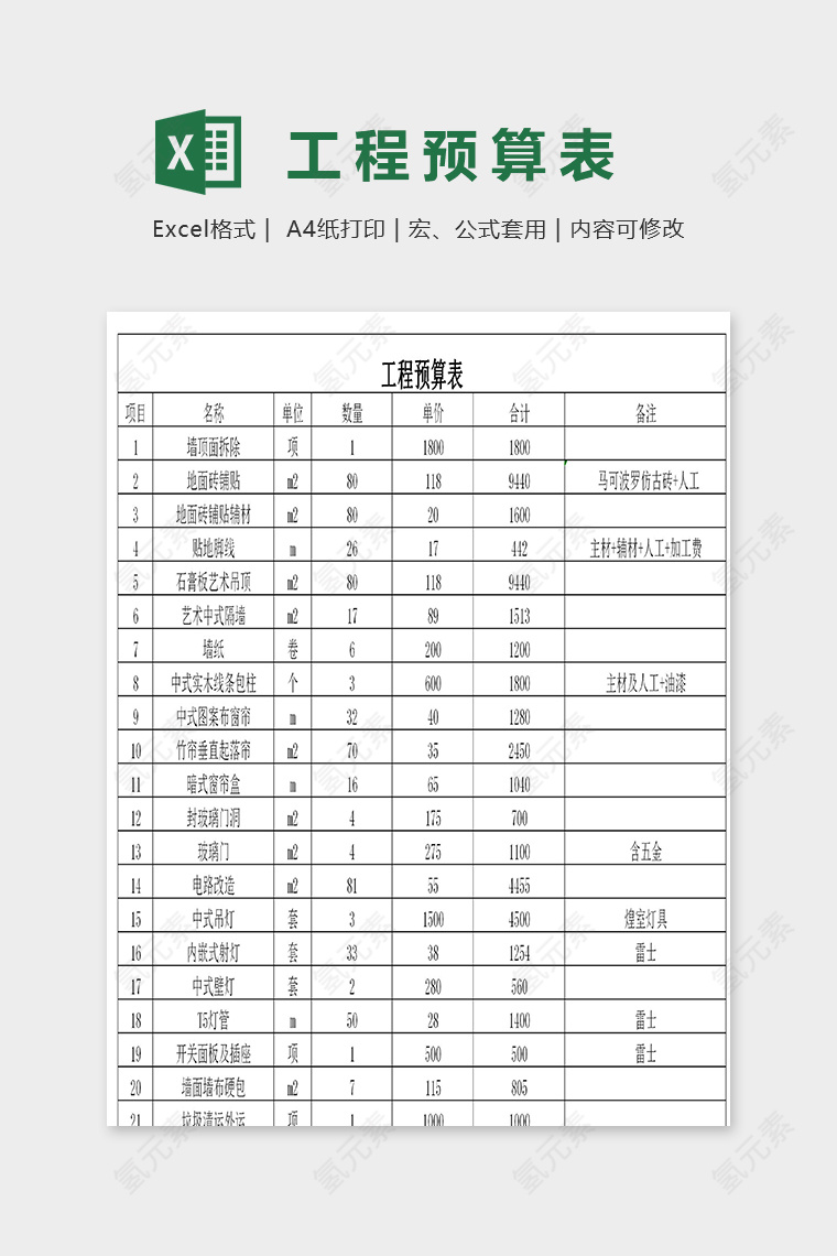 专业装修项目工程预算表excel模板