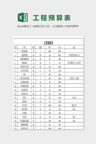 专业装修项目工程预算表excel模板