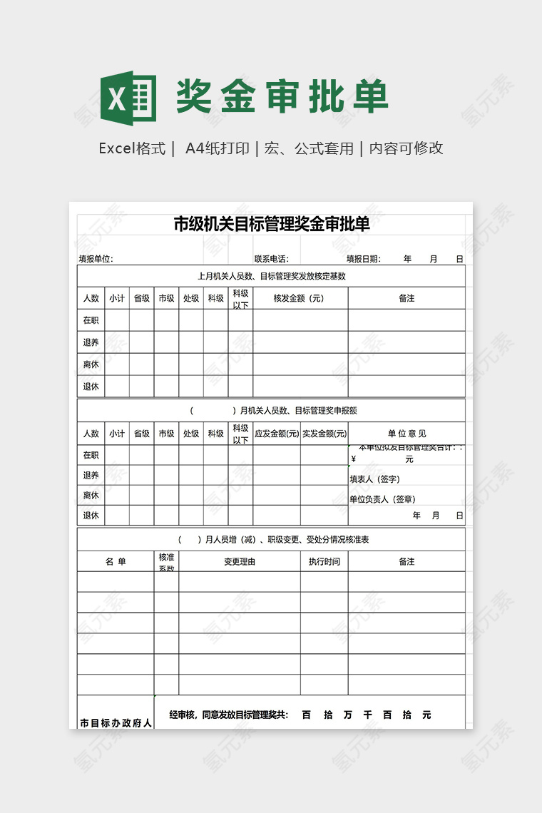 市级机关目标管理奖金审批单