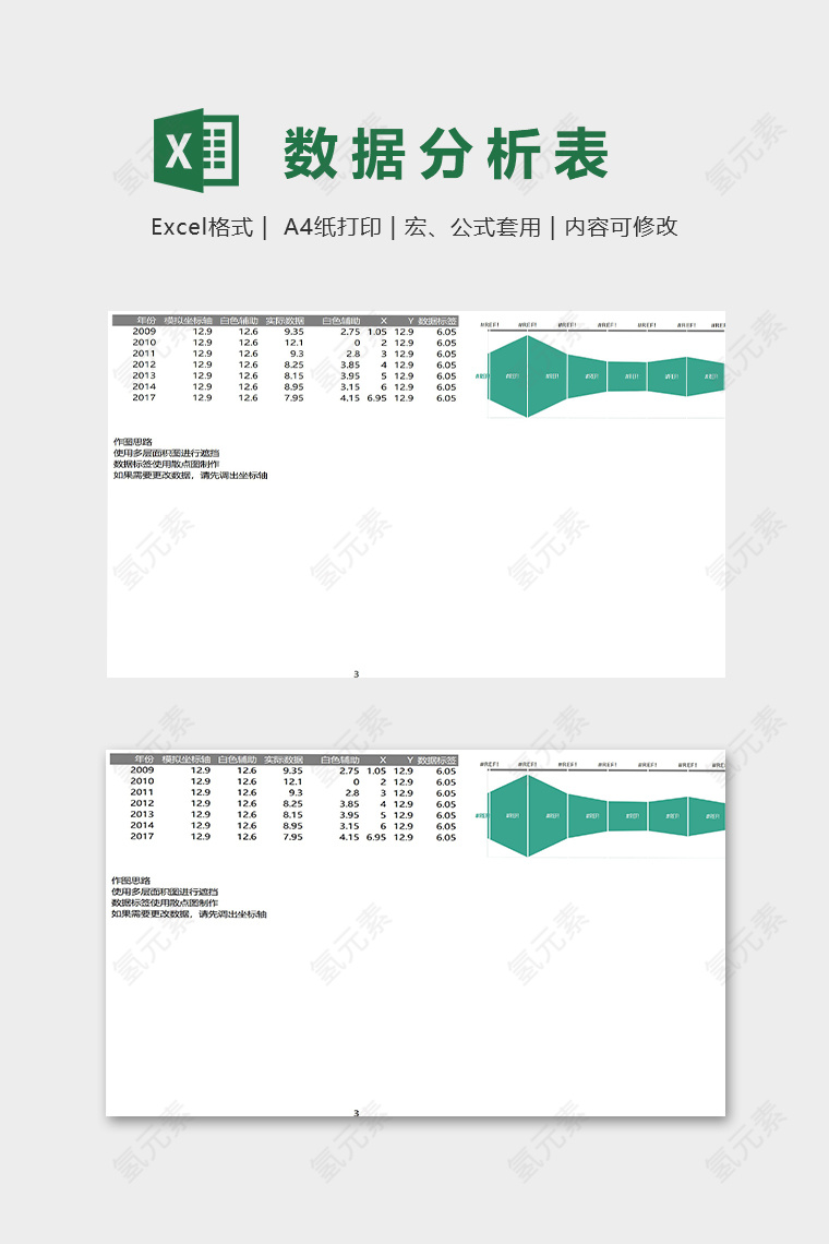 创意图表数据分析销量分析模版