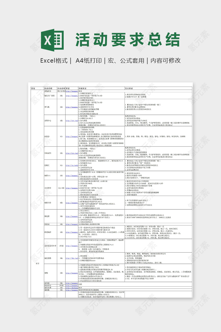 淘宝站内外活动要求总结excel模板