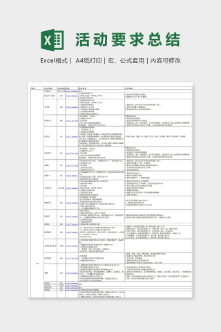 淘宝站内外活动要求总结excel模板