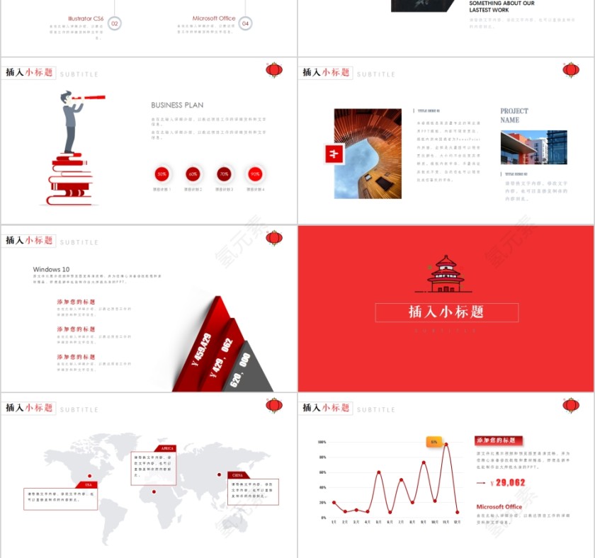 新中国风工作总结公司简介商业计划书演说PPT模板第3张