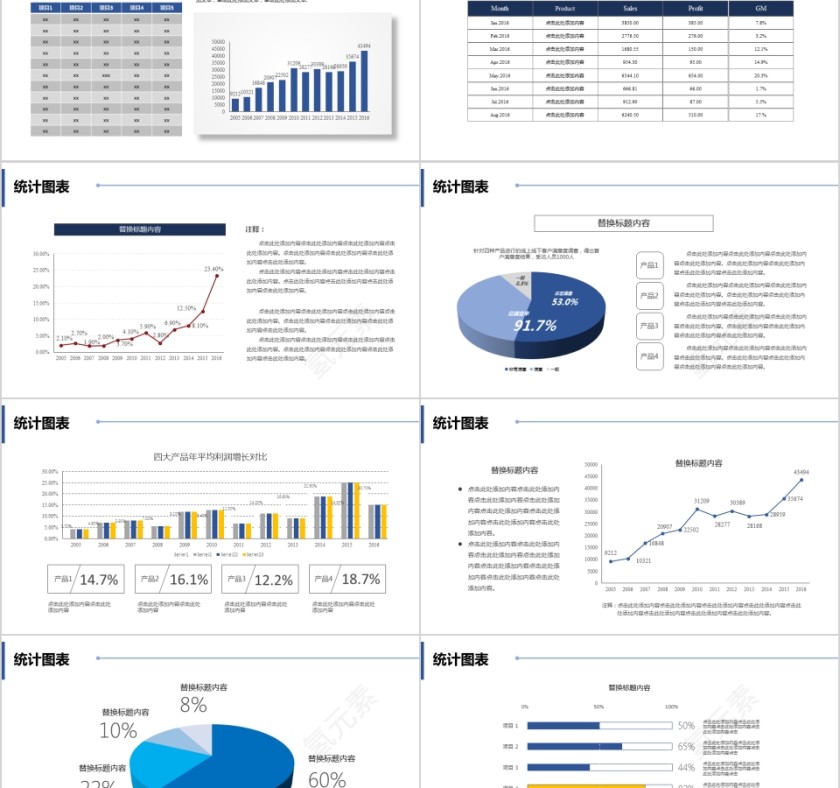 新能源ppt模板 新能源介绍第5张