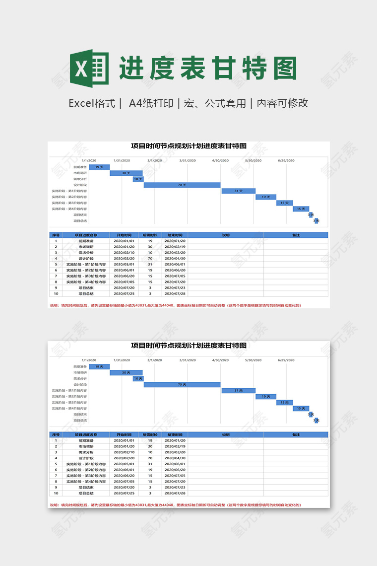 蓝色高级项目时间节点规划进度表excel模板