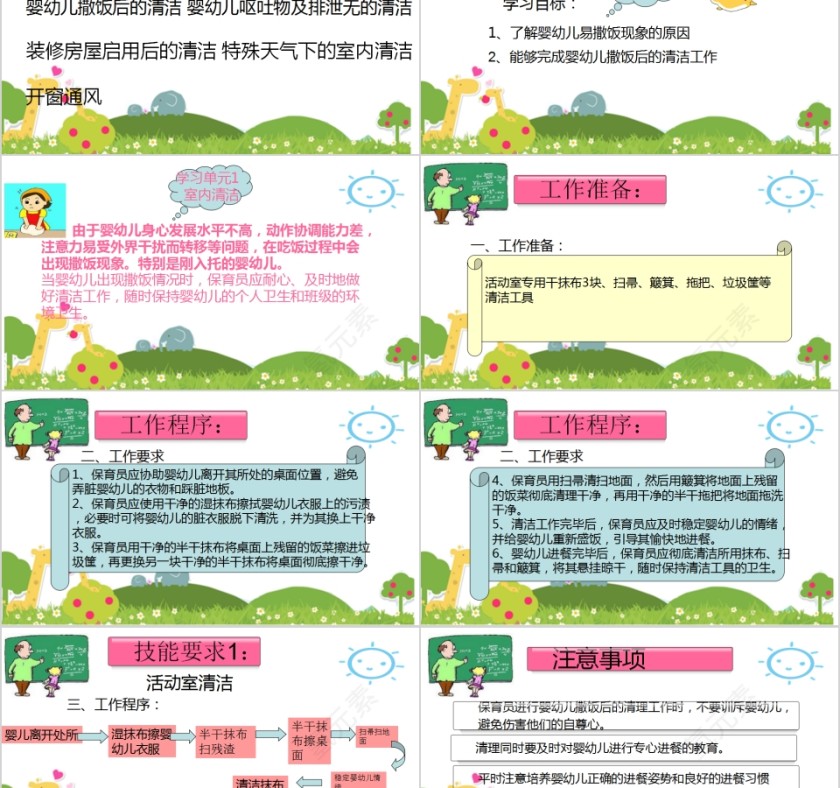 国家职业资格培训教程保育员培训PPT模板第2张