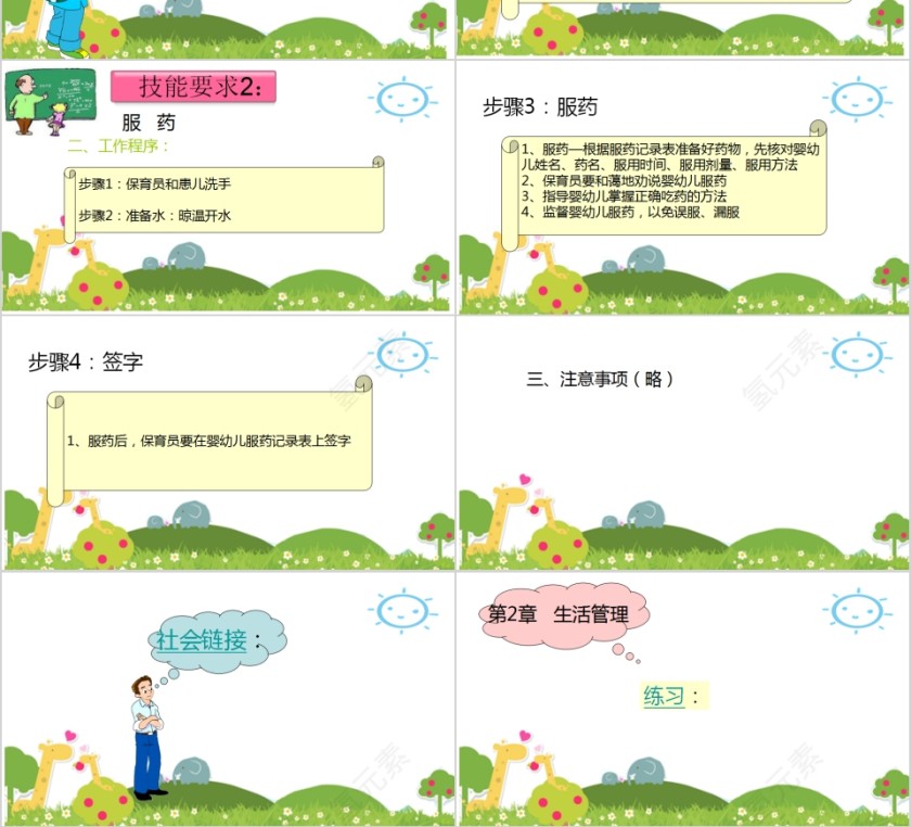 国家职业资格培训教程保育员培训PPT模板第12张