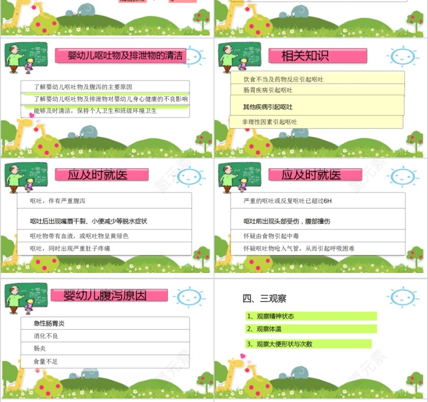 国家职业资格培训教程保育员培训PPT模板第3张
