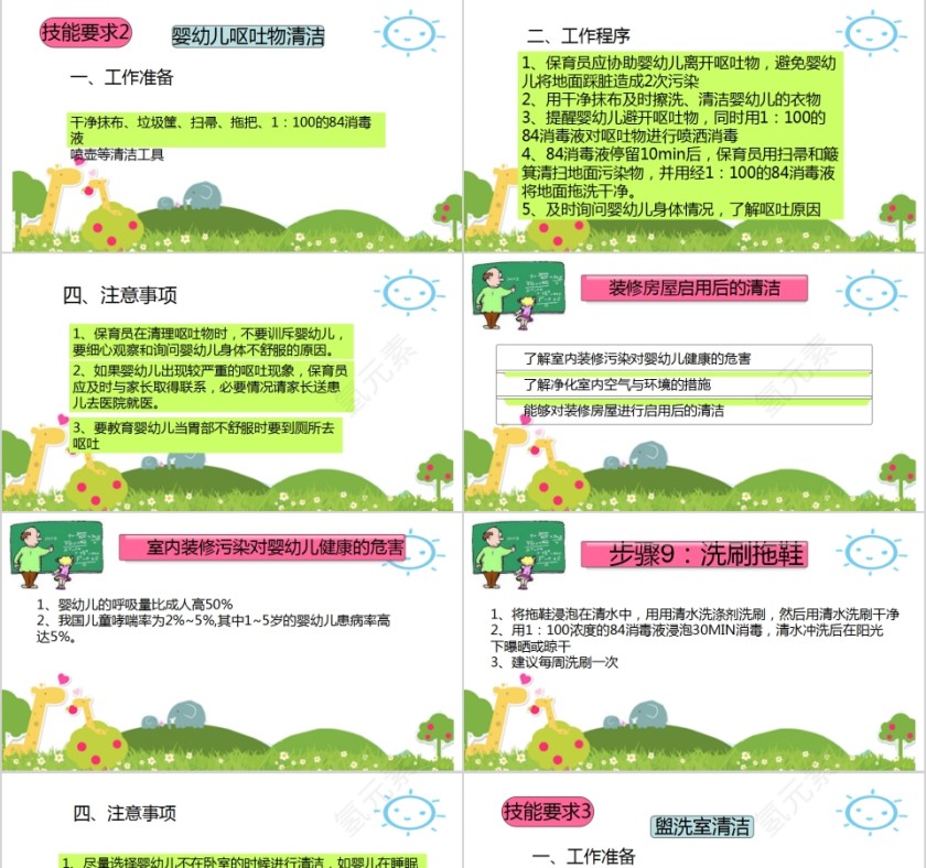 国家职业资格培训教程保育员培训PPT模板第4张