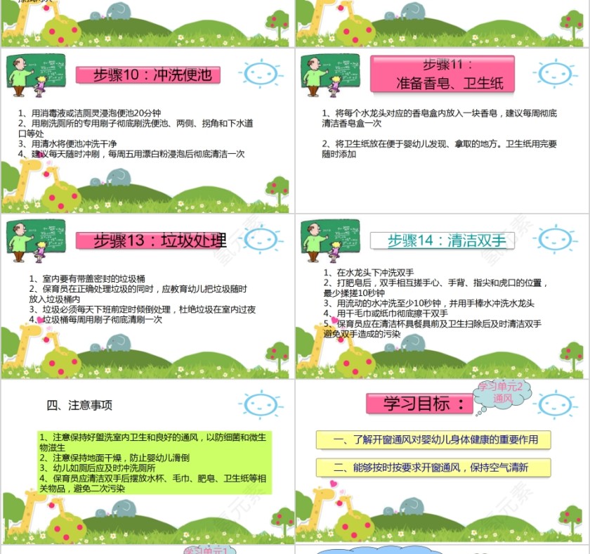 国家职业资格培训教程保育员培训PPT模板第6张