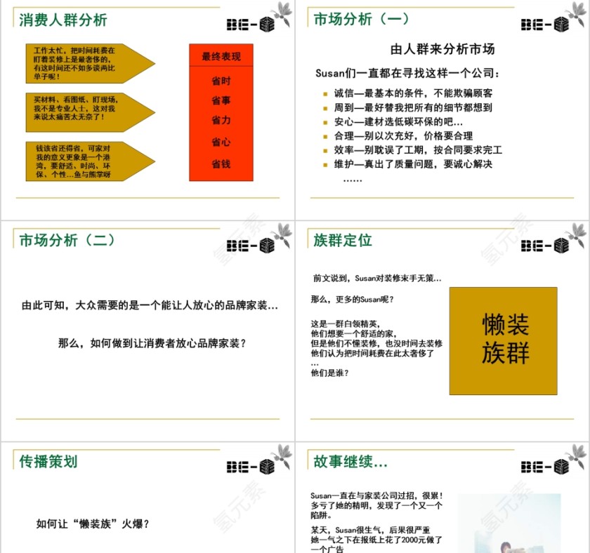 广告策划-装修公司推广方案第3张