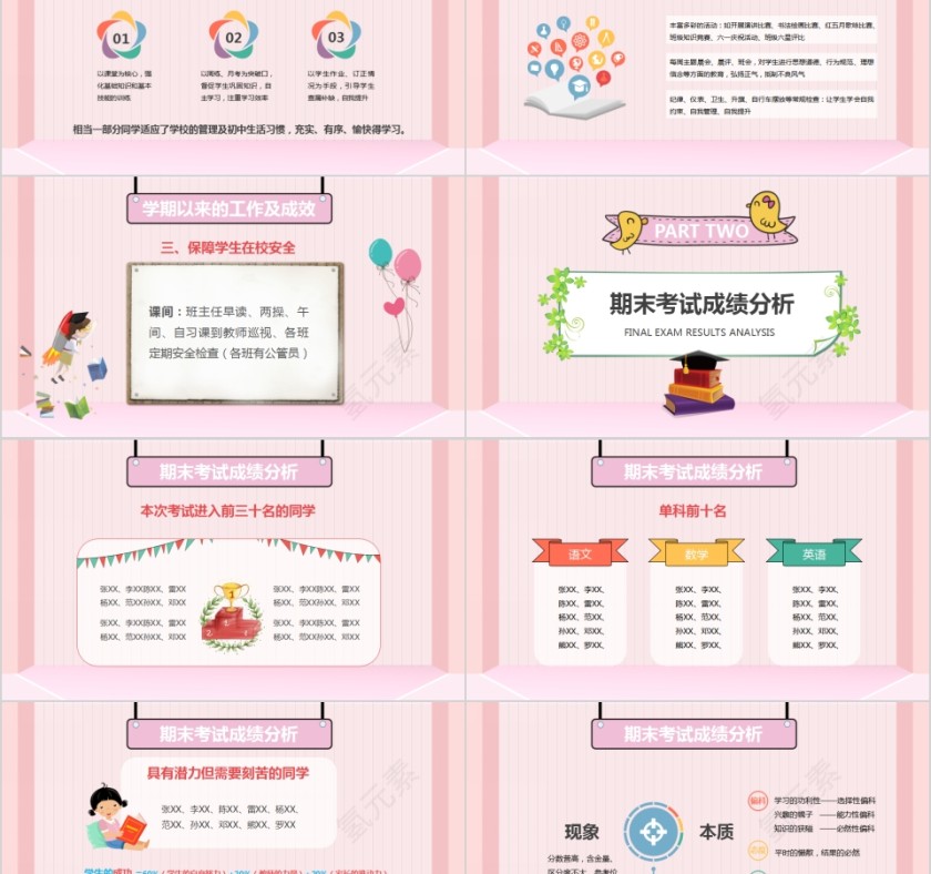 彩色卡通创意期末家长会PPT模板第2张