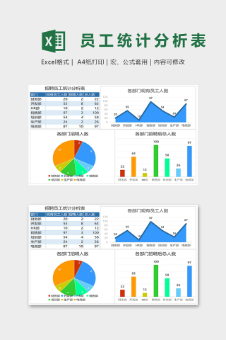 各部门招聘员工统计分析表