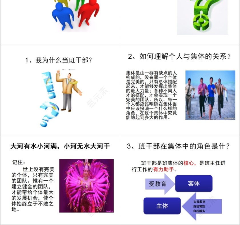  大中学生班干部培训PPT课件第2张
