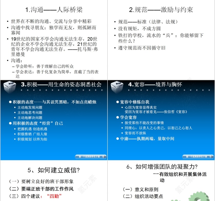  大中学生班干部培训PPT课件第5张