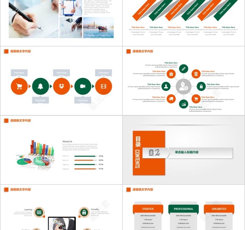 中国平安工作总结汇报ppt第2张