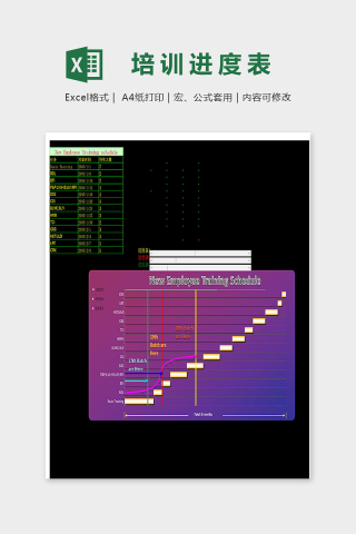 黑色大气甘特图培训进度表模版