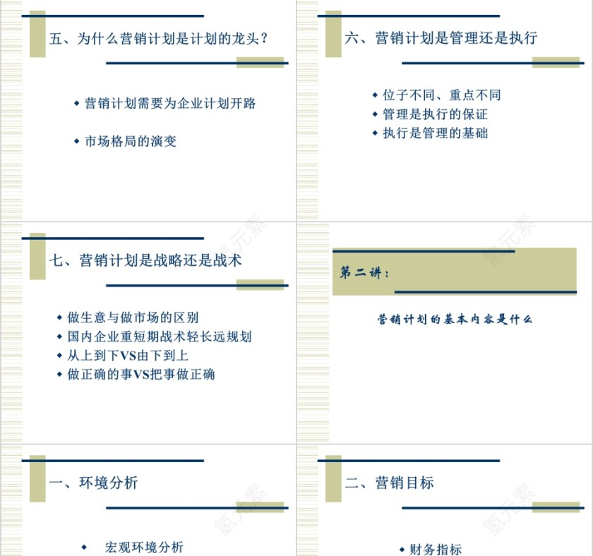 建材陶瓷年度营销计划PPT第3张