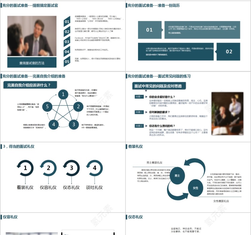  面试技巧培训ppt模板 第4张