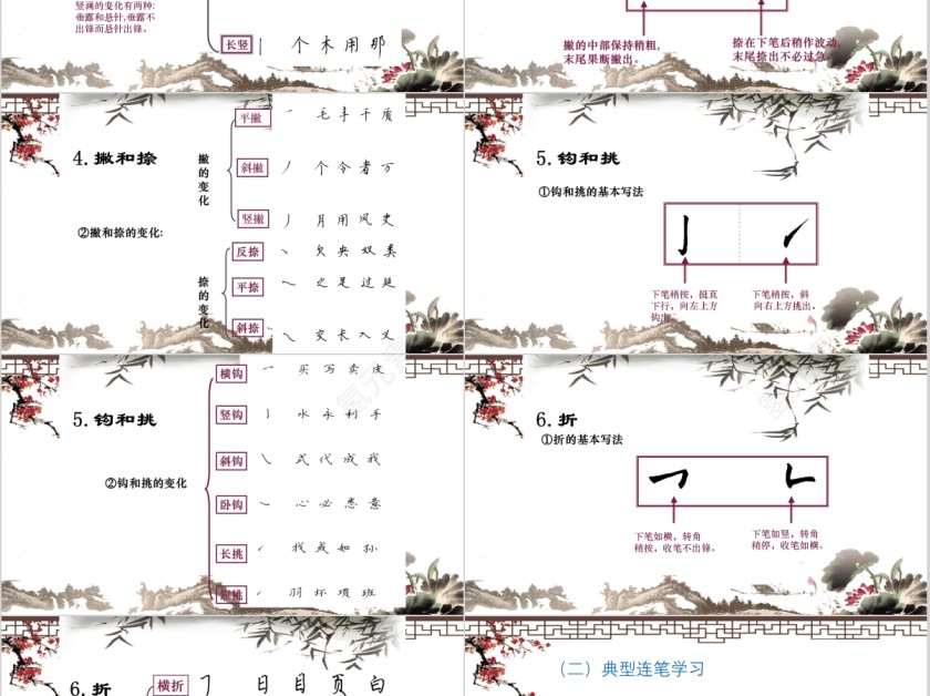 硬笔书法教育通用模板第5张