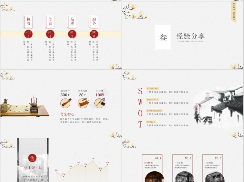 中国风商务汇报简约通用ppt第4张