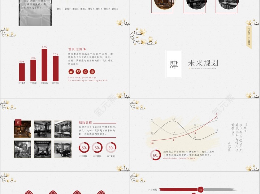 中国风商务汇报简约通用ppt第5张