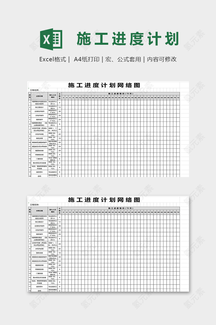 工程施工进度计划网络图