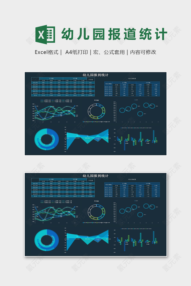 创意科技风格幼儿园报道统计excel模版